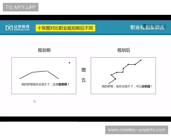 球员家庭支持系统，职业生涯平衡重要性